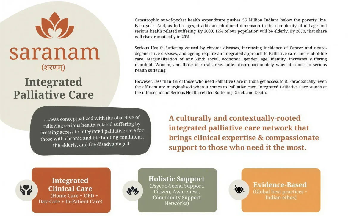 Introducing Saranam, A Compassionate Step Toward Equal Palliative Care 2