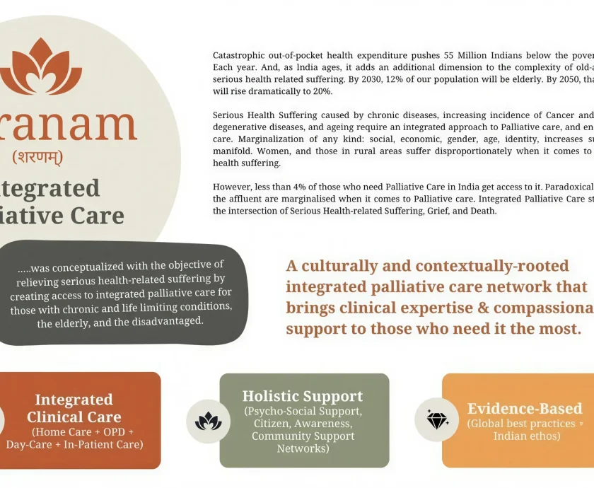 Introducing Saranam, A Compassionate Step Toward Equal Palliative Care 2